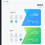 soraapp安卓版aisora视频制作下载
