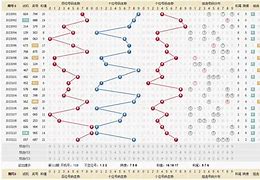 福彩论坛手机版17500论坛首页-第2张图片-太平洋在线下载