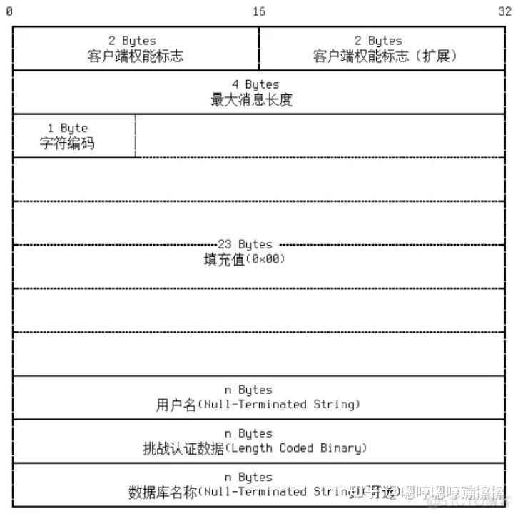 网站客户端认证中国官方网站认证中心-第2张图片-太平洋在线下载