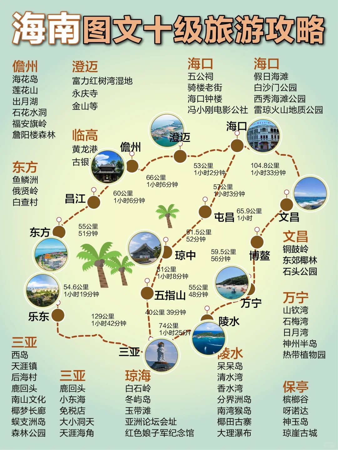 关于手机版海岛地图怎么开启的信息-第2张图片-太平洋在线下载