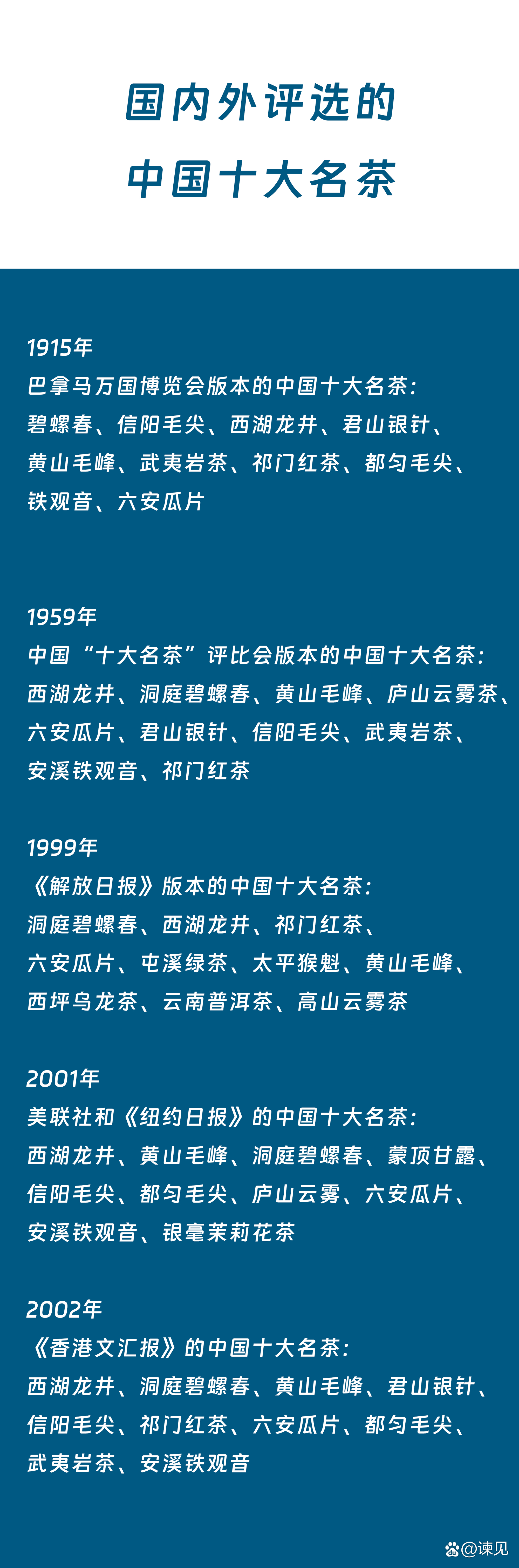 茗茶app安卓版武夷茗茶baozhiqi