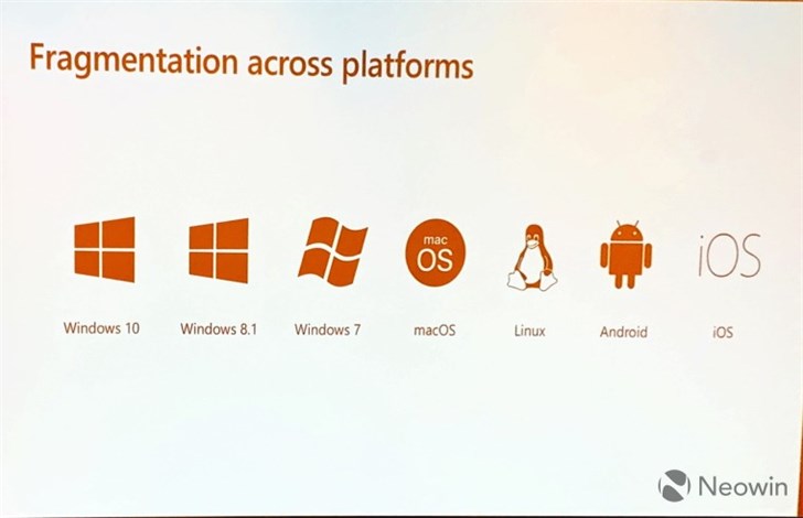 edgechromium安卓版microsoftedge安卓版下载-第2张图片-太平洋在线下载