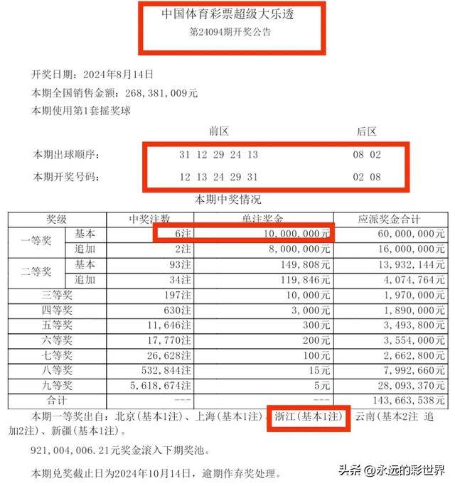 浙江体彩大乐透客户端浙江体彩大乐透开奖结果查询-第2张图片-太平洋在线下载