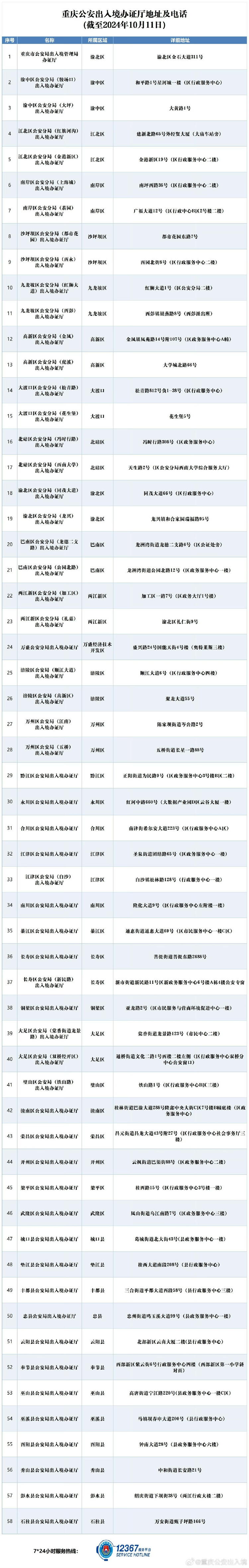重庆日报App客户端重庆日报电子版在线阅读-第2张图片-太平洋在线下载