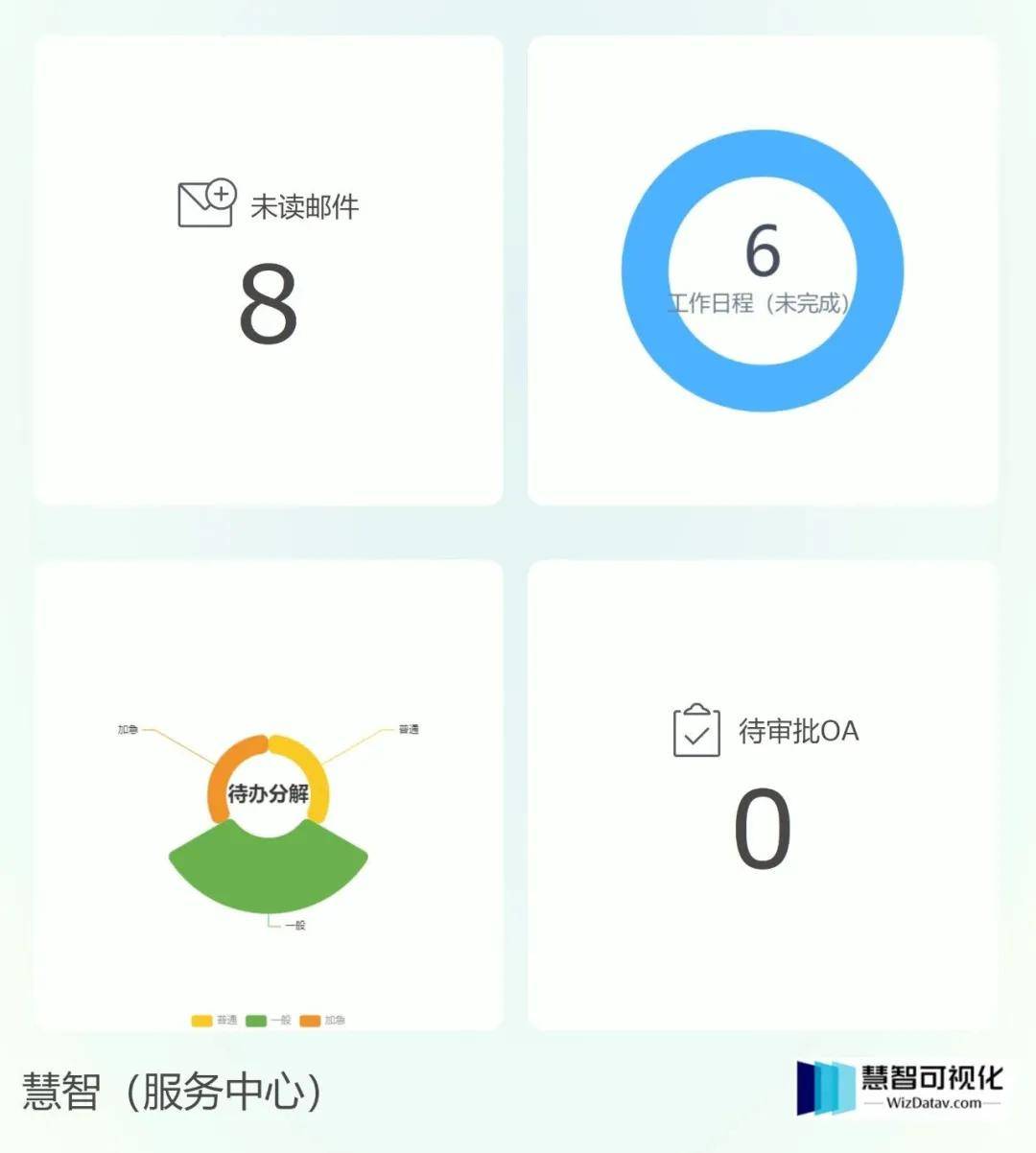 智能关怀苹果版下载华为智能关怀app官网下载-第2张图片-太平洋在线下载