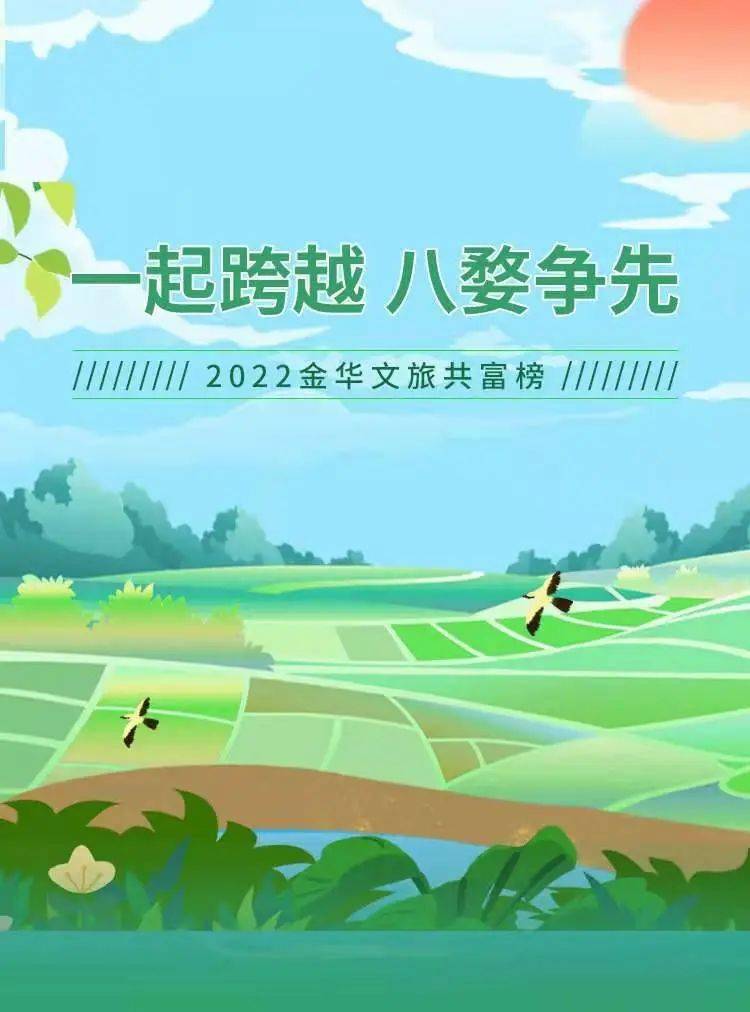 金华文旅客户端金华市文旅消费券