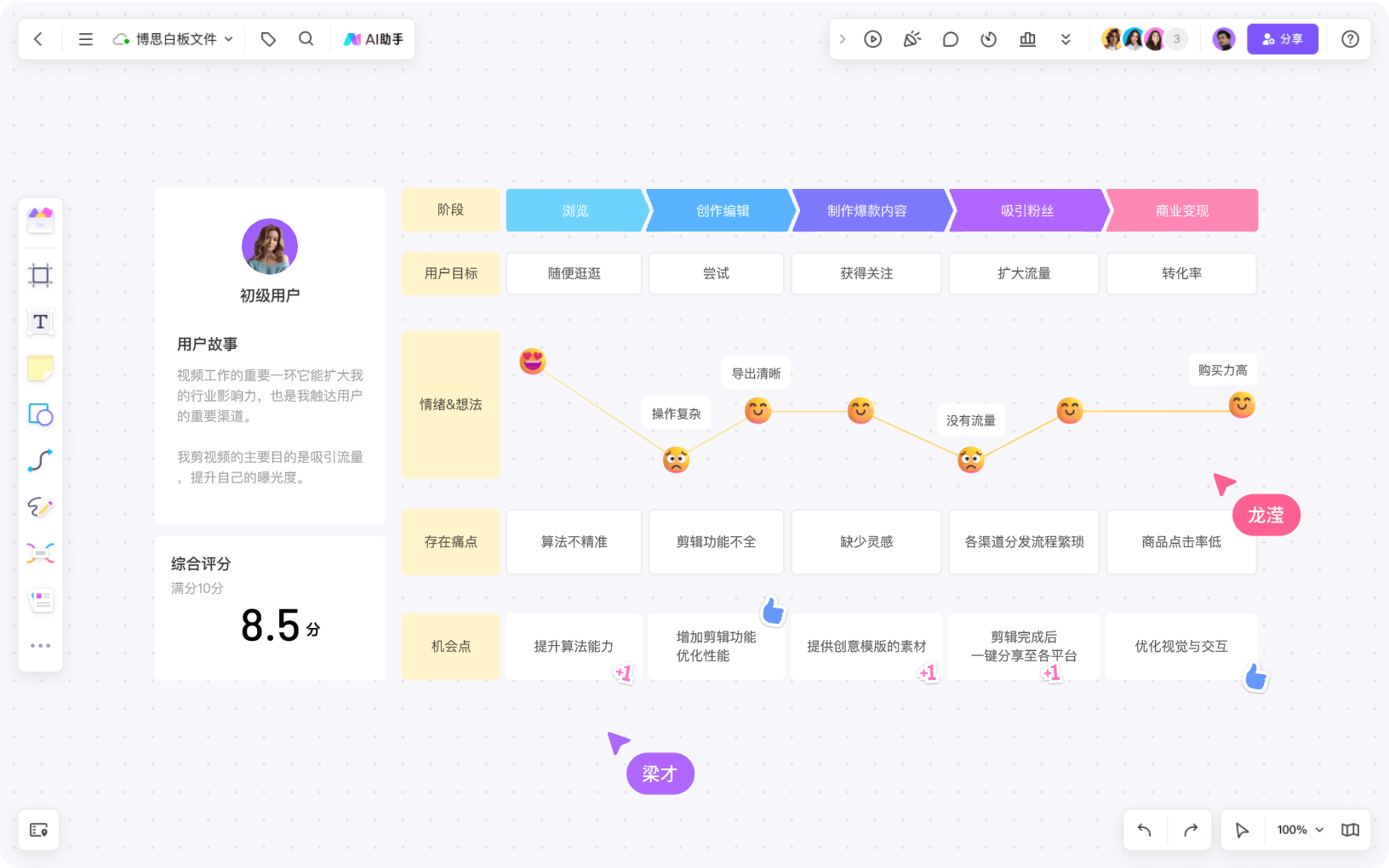 客户端绘画软件电脑端画画软件哪个好
